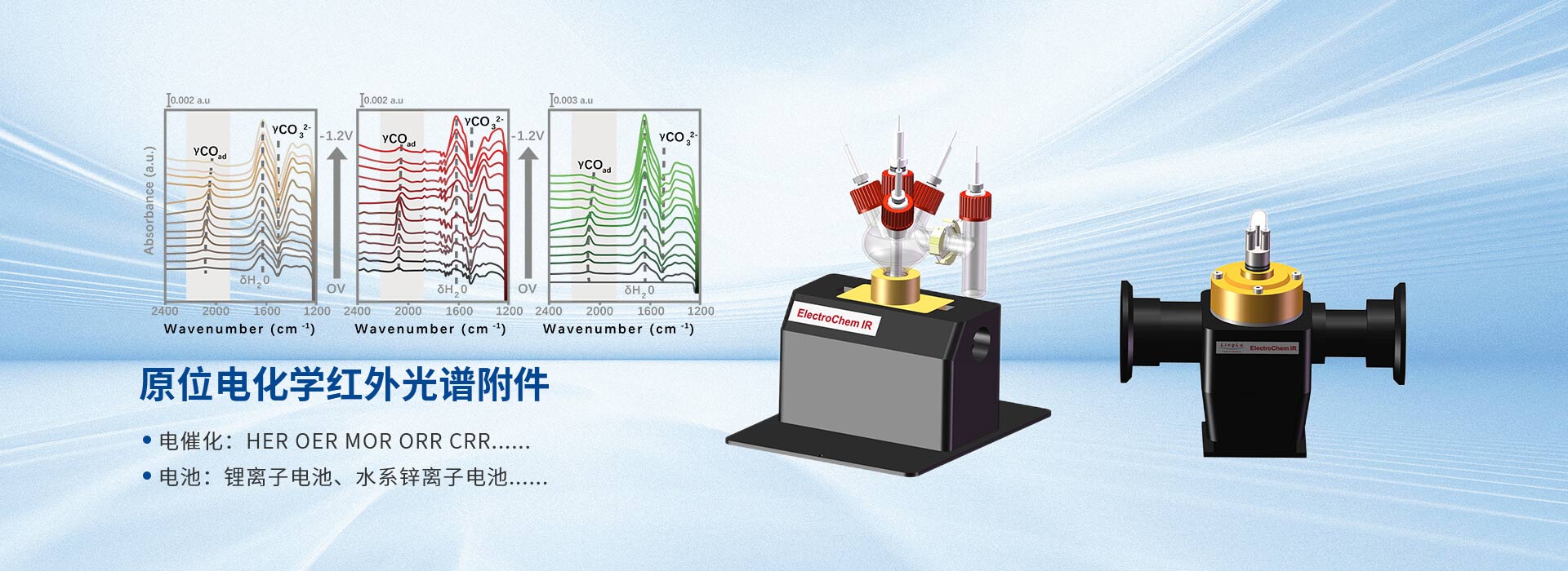 海燕策略社区论坛