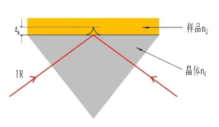 1690855338.png image.png