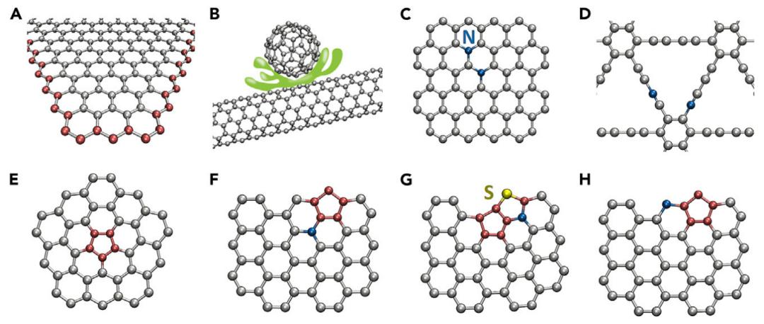 海燕策略社区论坛
